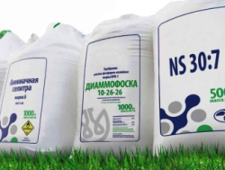 Минеральные удобрения и СЗР оптом