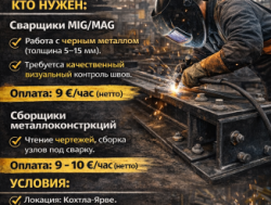 сварщик-сборщик