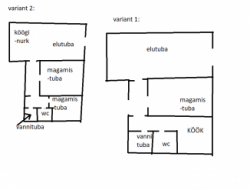 Ищем исполнителей по ремонту квартир в городе Таллинне