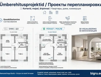 Решаем вопросы с проектами перепланировки квартир